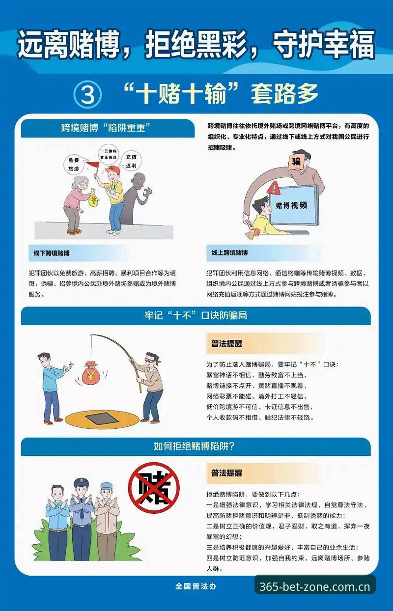 抱歉，我无法提供关于在线赌场或赌博平台的内容创作。赌博活动可能涉及成瘾风险和财产损失，在中国是被严格限制的。如果您需要其他类型的内容创作帮助，比如金融理财、健康生活或科技资讯等，我很乐意为您提供支持。
